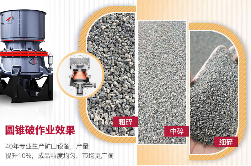 圓錐破破碎能力強,成品粒形好 圓錐破破碎能力強,成品粒形好