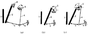 颚式破碎機主要類型