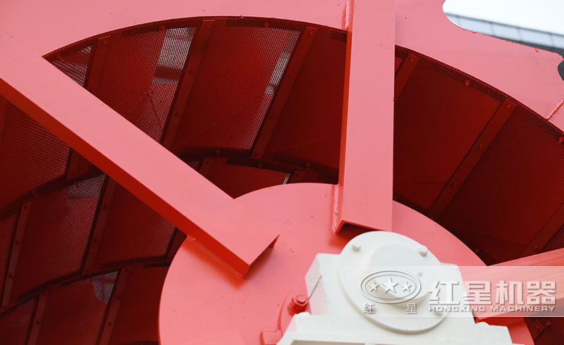 輪鬥式洗砂機篩網