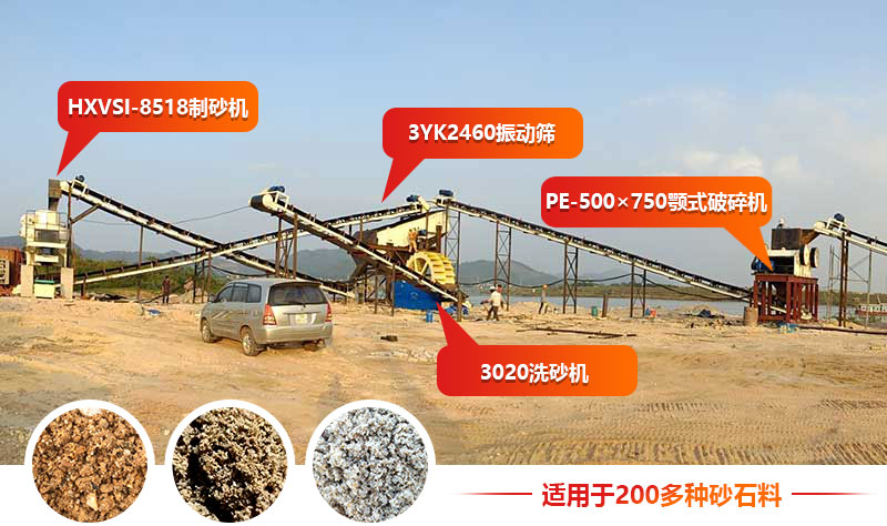 越南客戶現場,固定式制沙機生産線